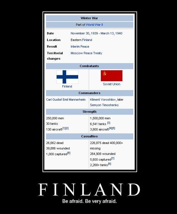 Winter War stats: Finland vs. Soviet Union. We put up a good fight! |  Finland, Finnish language, Finnish