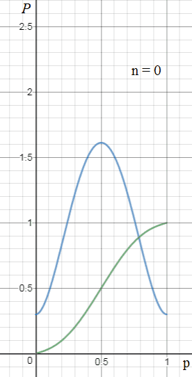 graph1-png.121781