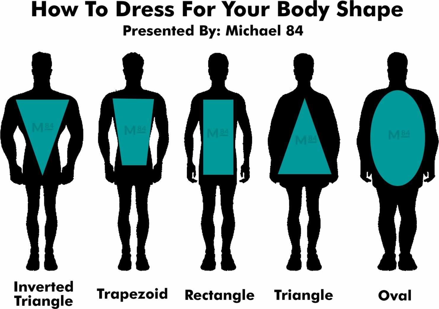 mens-body-shape-tips-mens-style-guide.jpg